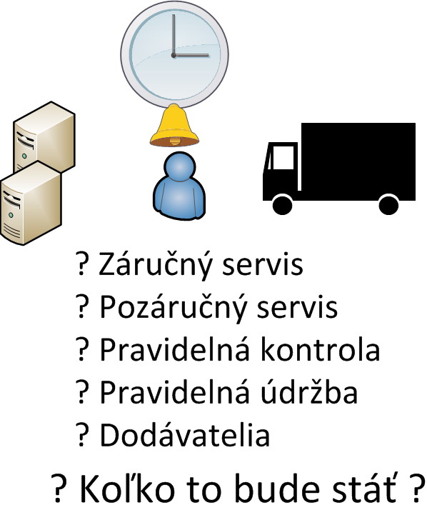 fm-otazniky