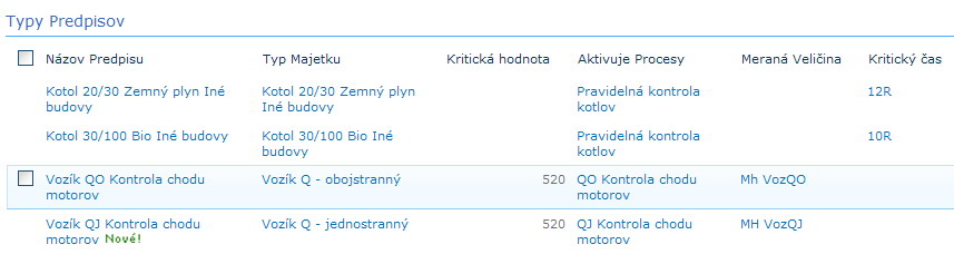 fmtypypredpisovlist